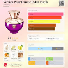 Versace Dylan Purple