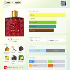 Versace Eros Flame