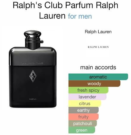 Ralph’s Club EDP