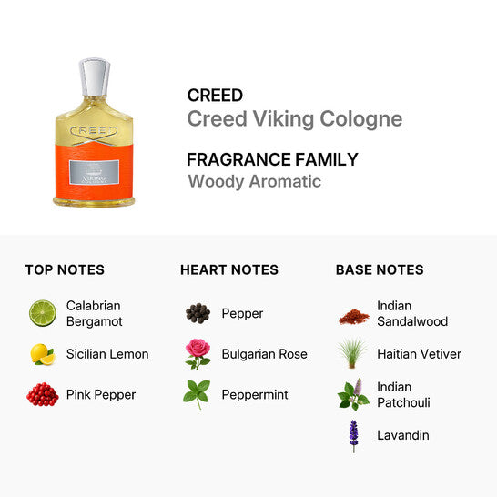 Creed Viking Cologne