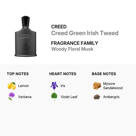 Creed Green Irish Tweed